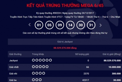 Kết quả xổ số Vietlott: Thêm một người may mắn ‘lĩnh’ giải độc đắc hơn 88 tỷ?