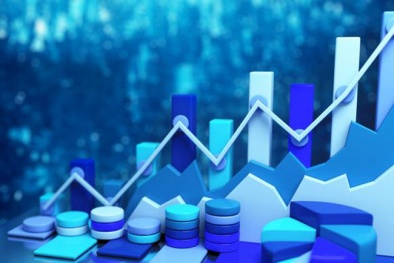 Thị trường chứng khoán ngày 27/12: MBS khuyến nghị mua cổ phiếu GKM