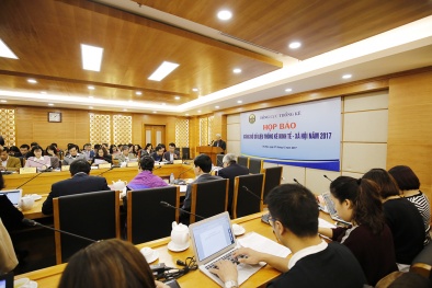 Năng suất lao động giữa Việt Nam với các nước trong khu vực tiếp tục gia tăng