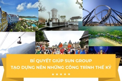 Chìa khóa nào dẫn đến những thành công bước đầu của Sun Group?