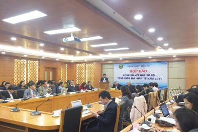 Số lượng doanh nghiệp nhỏ và vừa tăng đột biến, Tổng cục Thống kê khẳng định 'hợp xu thế'