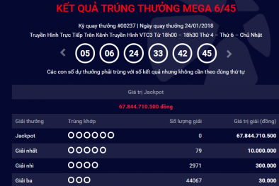 Xổ số Vietlott: Thêm một khách hàng ‘lĩnh’ giải Jackpot gần 70 tỷ đồng?