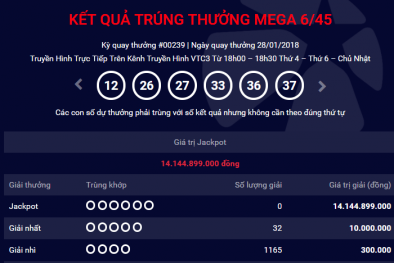 Xổ số Vietlott: Thêm một khách hàng trúng thưởng Jackpot hơn 14 tỷ đồng ngày hôm qua?
