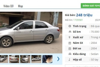 200 triệu đồng mua được ô tô mới hoặc cũ nào ‘rong ruổi’ đi chơi Tết?