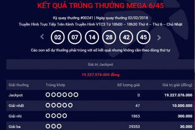 Xổ số Vietlott: Thêm một khách hàng trúng thưởng Jackpot hơn 19 tỷ đồng ngày hôm qua?