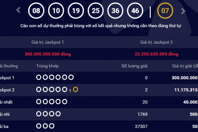 Xổ số Vietlott: Cận Tết Jackpot liên tiếp ‘nổ’, lại thêm 2 người trúng thưởng tiền tỷ