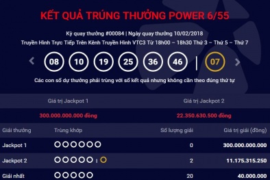 Xổ số Vietlott: Thêm 2 khách hàng ở Hà Nội và TP.Hồ Chí Minh ‘rinh’ tiền tỷ tiêu Tết