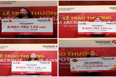Xổ số Vietlott: 4 khách hàng đeo mặt nạ Tây Du Kí nhận thưởng Jackpot về ăn Tết