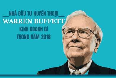 Nhà đầu tư huyền thoại Warren Buffett đầu tư gì trong năm 2018 