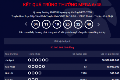 Xổ số Vietlott: Giải Jackpot hơn 50 tỷ ngày hôm qua đã tìm được chủ nhân?