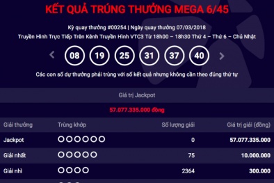 Xổ số Vietlott: Jackpot lại ‘nổ’ thêm một người 'lĩnh' thưởng hơn 57 tỷ đồng ngày hôm qua? 
