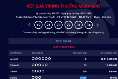 Xổ số Vietlott: Có người trúng giải xổ số Vietlott trị giá hơn 16,8 tỷ đồng?
