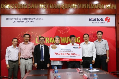 Xổ số Vietlott: Chủ nhân giải Jackpot 2 đeo mặt nạ nhận giải kỷ lục hơn 70 tỷ đồng