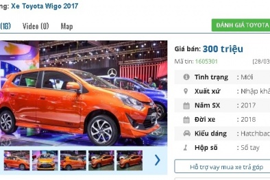 Ô tô ‘hot’ giá rẻ Toyota Wigo thuế 0% sắp về Việt Nam, đại lý báo giá 300 triệu đồng