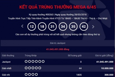 Xổ số Vietlott: Giải thưởng trị giá 41 tỷ đồng đã tìm thấy chủ nhân ngày hôm qua?