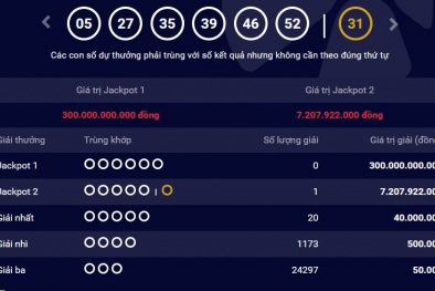 Xổ số Vietlott: Đã tìm thấy chủ nhân của giải Jackpot 300 tỷ đồng ngày hôm qua?