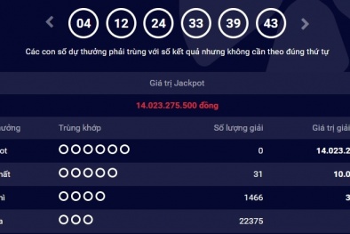 Xổ số Vietlott: Giải thưởng trị giá 14 tỷ đồng đã tìm thấy chủ nhân?