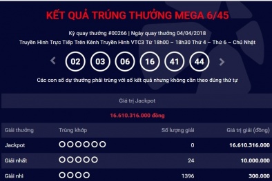 Xổ số Vietlott: Giải thưởng trị giá 16 tỷ đồng đã tìm thấy chủ nhân?