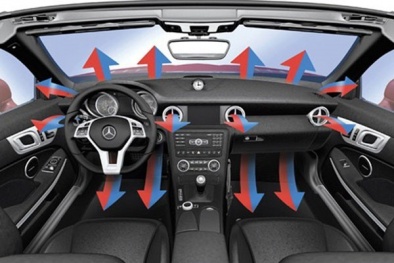 Hệ thống điều hòa ô tô - những hư hỏng thường gặp tài xế cần khắc phục ngay