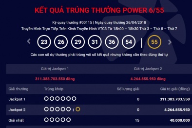 Xổ số Vietlott: Vừa có người trúng giải độc đắc 'khủng' hơn 311 tỷ đồng ngày hôm qua?