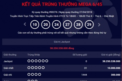 Xổ số Vietlott: Ai là chủ nhân giải hơn 38 tỷ đồng ngày hôm qua?
