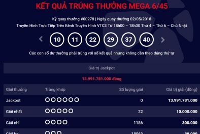 Xổ số Vietlott: Ai là chủ nhân giải Jackpot trị giá gần 14 tỷ đồng ngày hôm qua?