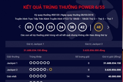 Xổ số Vietlott: Giải Jackpot trị giá hơn 31 tỷ đồng chờ người trúng