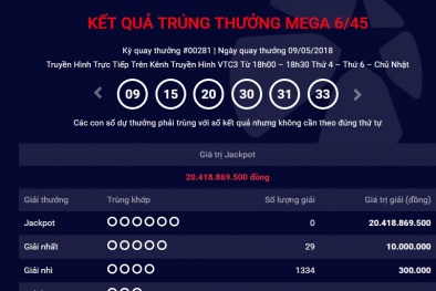 Xổ số Vietlott: Giải thưởng hơn 20 tỷ đồng đang chờ chủ nhân