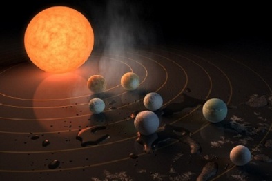 Bí ẩn 7 hành tinh giống Trái Đất có thể tồn tại sự sống