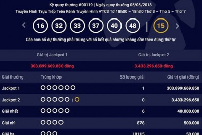 Xổ số Vietlott: Người trúng 303 tỷ đồng 'bặt vô âm tín', giải thưởng chỉ là 'ảo'?