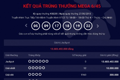 Xổ số Vietlott: Giải thưởng trị giá hơn 13 tỷ đồng có tìm được chủ nhân? 