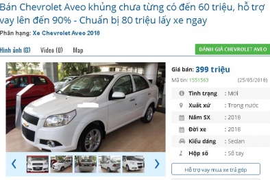 Giảm mạnh 60 triệu đồng, chiếc ô tô mới ‘đẹp long lanh’ này giá chỉ 399 triệu tại VN