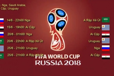 Lịch thi đấu World Cup 2018 ngày 15/6 theo giờ Việt Nam chuẩn nhất