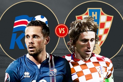 Xem trực tiếp bóng đá World Cup 2018 Iceland vs Croatia tốt nhất 