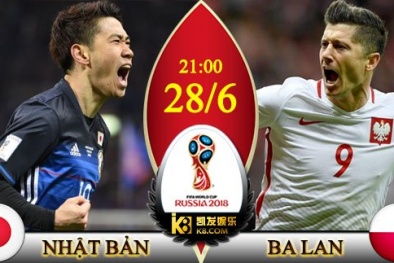 Xem trực tiếp bóng đá World Cup 2018 Nhật Bản vs Ba Lan tốt nhất 