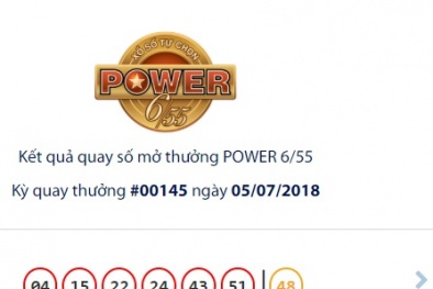 Xổ số Vietlott: Giải thưởng gần 40 tỷ đồng có tìm được người may mắn ngày hôm qua?