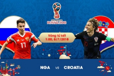 Link xem trực tiếp bóng đá World Cup 2018 Nga vs Croatia, vòng tứ kết  lúc 1h00 ngày 8/7