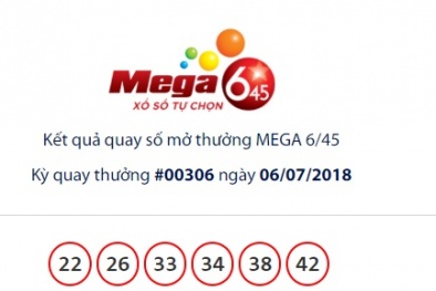 Xổ số Vietlott: Giải thưởng trị giá hơn 19 tỷ đồng đã tìm được chủ nhân ngày hôm qua