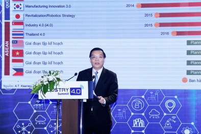 Bộ trưởng Chu Ngọc Anh: Việt Nam có những bước phát triển mạnh mẽ đặt nền tảng CMCN 4.0