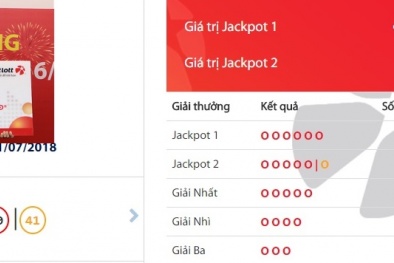 Xổ số Vietlott: Ai là người trúng giải trị giá hơn 41,8 tỷ ngày hôm qua?