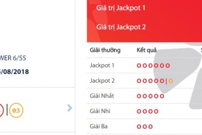 Xổ số Vietlott: Trúng 3,6 tỷ, một khách hàng vừa gia nhập ‘đội quân’ tỷ phú