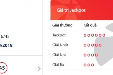 Xổ số Vietlott: Jackpot ‘nổ’, xuất hiện chủ nhân mới của giải thưởng hơn 31 tỷ đồng