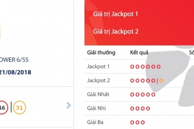 Xổ số Vietlott: Giải thưởng trị giá 38 tỷ đồng đã tìm thấy chủ nhân chưa?