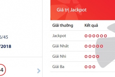 Xổ số Vietlott: Giải thưởng hơn 14 tỷ đồng đã tìm thấy chủ nhân ngày hôm qua?