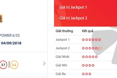 Xổ số Vietlott: Giải Jackpot trị giá hơn 48 tỷ đồng đã 'nổ' hôm qua?