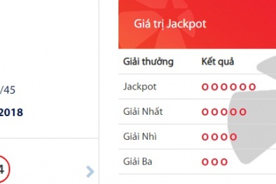 Xổ số Vietlott: 19 người ẵm giải nhất, độc đắc gần 40 tỷ tìm thấy chủ nhân?