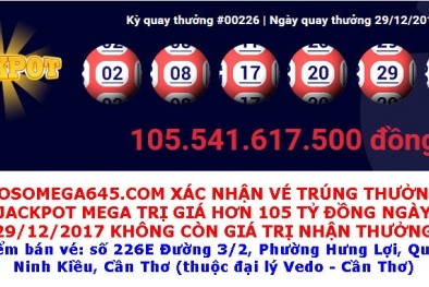 Xổ số Vietlott: 3 giải độc đắc trị giá hơn 131 tỷ đồng không người đến nhận