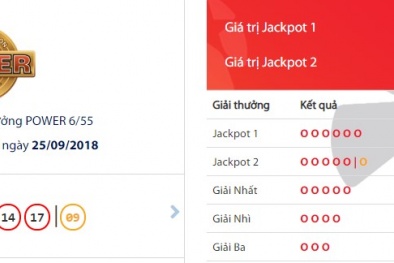 Xổ số Vietlott giải Jackpot: Tiết lộ điểm phát hành vé trúng thưởng trị giá hơn 3,8 tỷ đồng