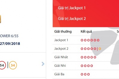 Xổ số Vietlott: Vừa có tỷ phú 3,8 tỷ, giờ lại xuất hiện thêm người trúng 3,2 tỷ đồng