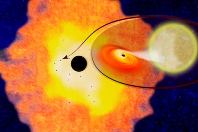 Lý do lỗ đen vũ trụ nhanh chóng được hình thành với kích thước khổng lồ